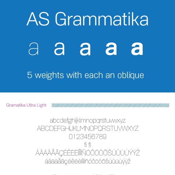 AS Grammatika