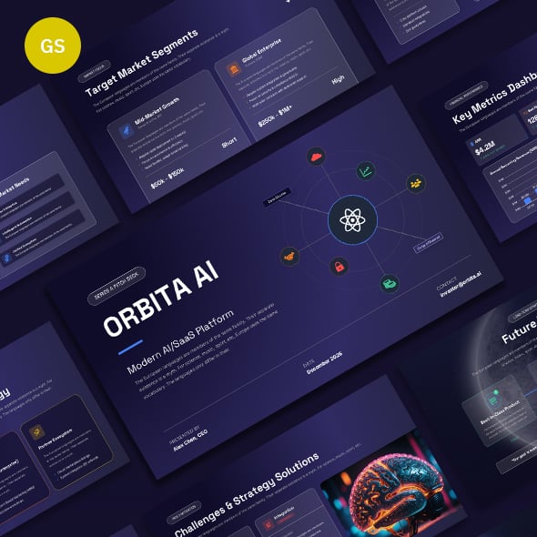 Orbita AI - Modern AI-SaaS Presentation Template