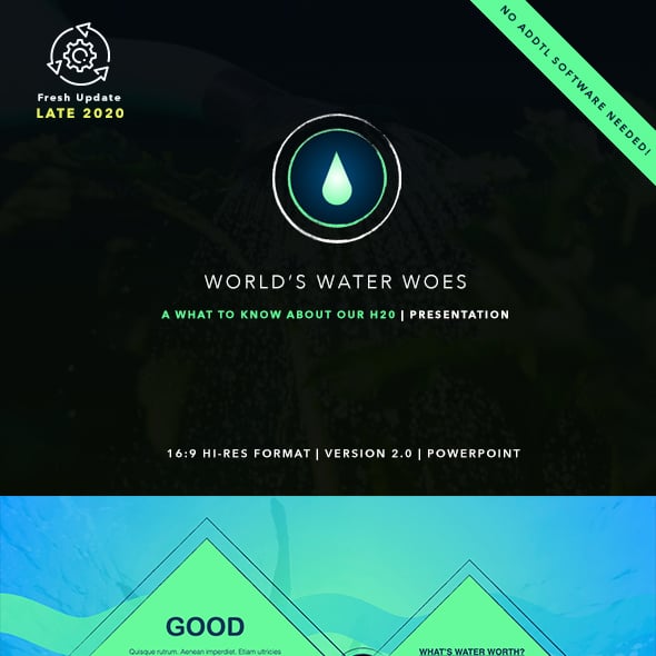 World's Water Woes PowerPoint Presentation